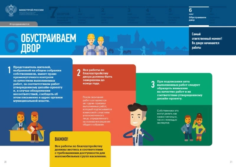 Обустраиваем двор