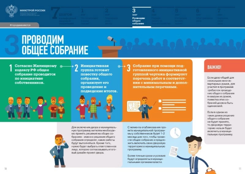 Проводим общее собрание