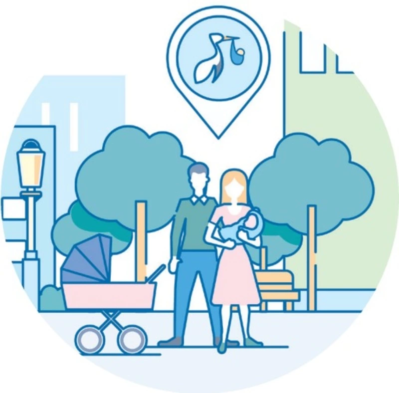 Меры поддержки семей