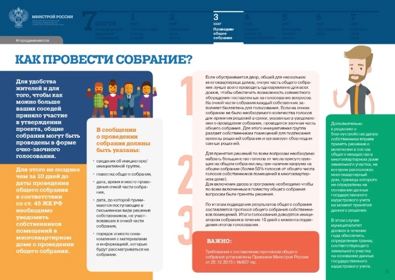 Как провести собрание?