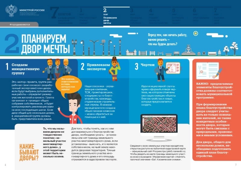 Планируем двор мечты