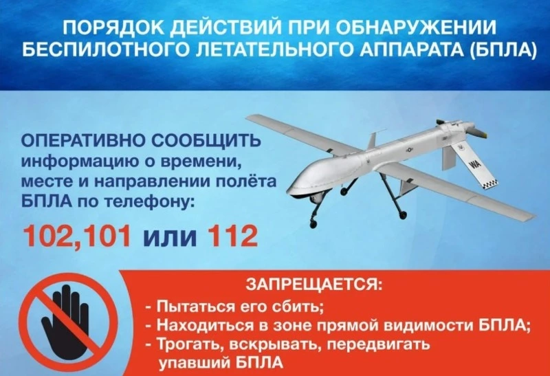 Действия при обнаружении беспилотных летательных аппаратов (БПЛА)