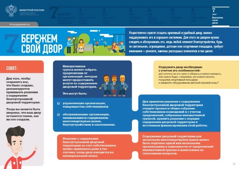 Бережем свой двор