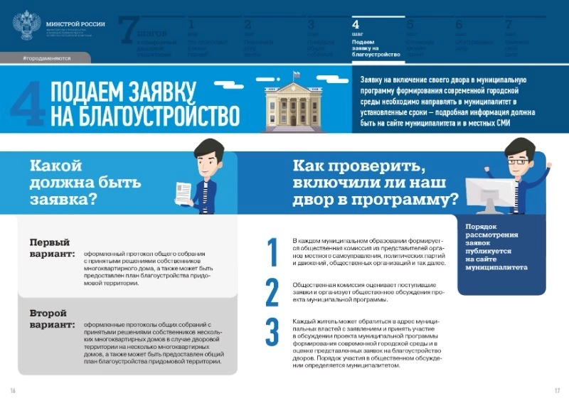 Подаем заявку на благоустройство